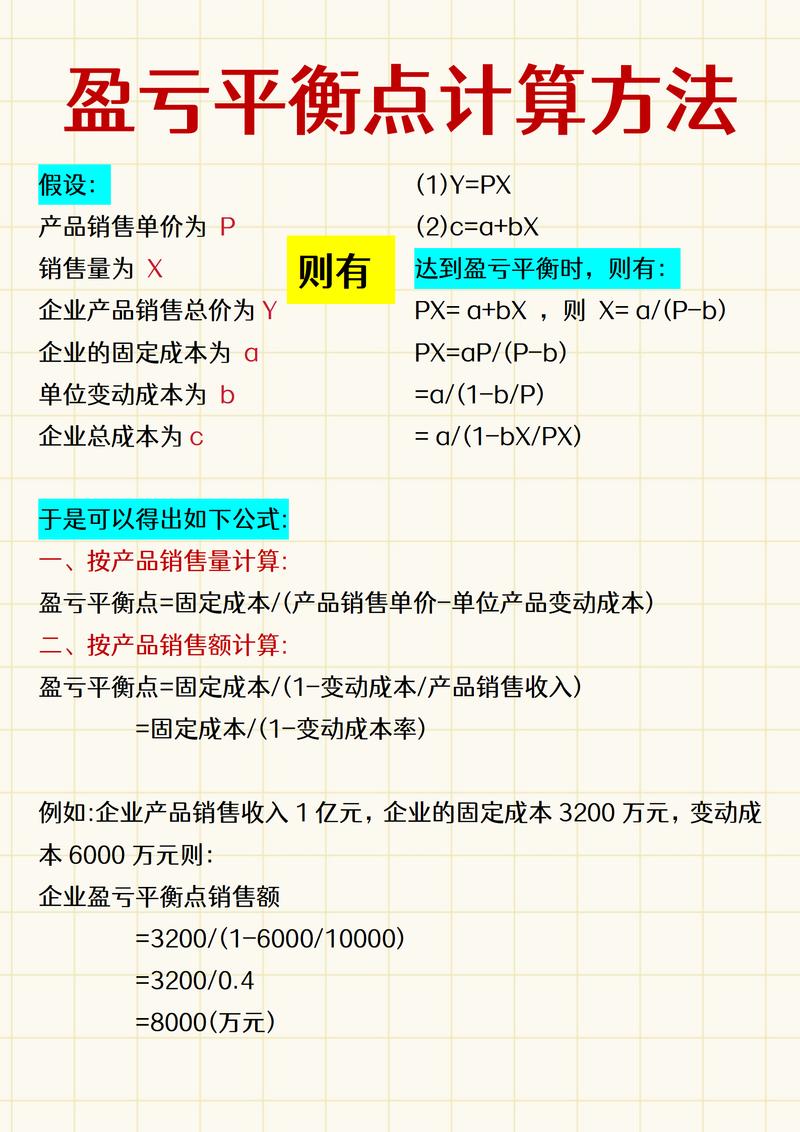一分钟学会在易欧交易所查看盈亏数据：避免亏损的3个必会技巧